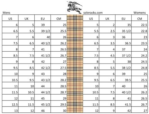 burberry sizes|burberry size for women.